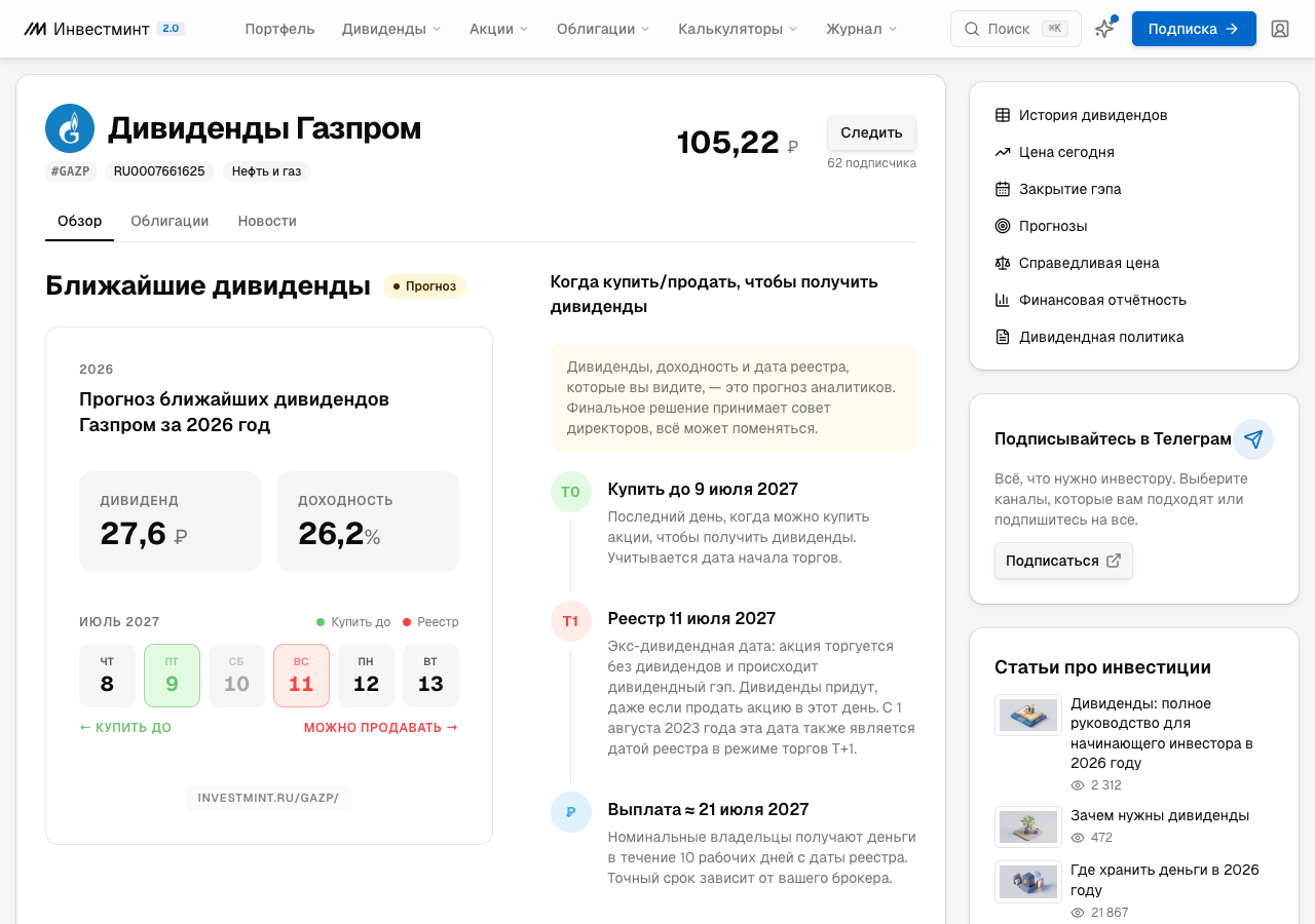 Карточка акции Газпром: обзор