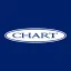 Chart Industries Inc