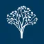 Magnolia Oil & Gas Corp