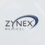 Zynex Inc