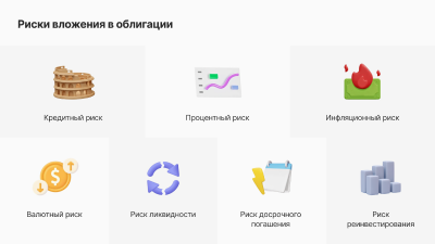 Риски вложения в облигации