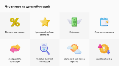 Что влияет на цены облигаций