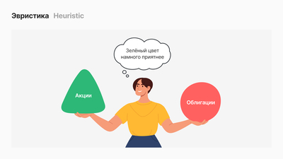 Эвристика (Heuristic)