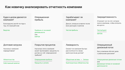Как новичку анализировать отчетность компании