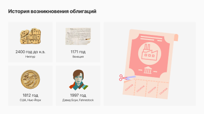 История возникновения облигаций