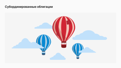 Субординированные облигации