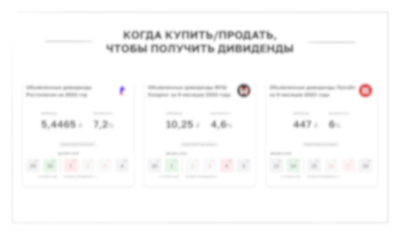 Когда купить и продать, чтобы получить дивиденды