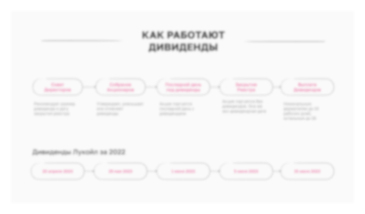 Как работают дивиденды